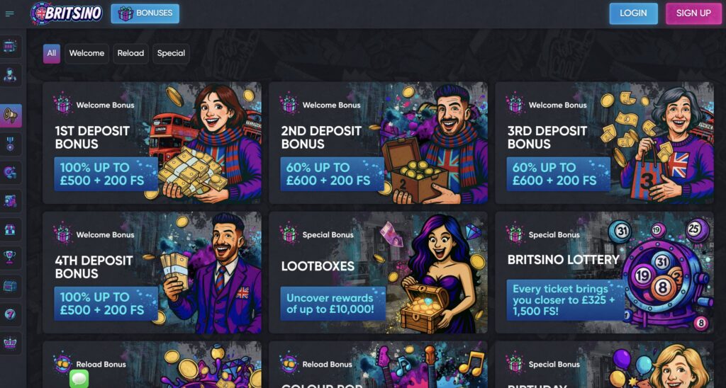 Best UK Casinos Not On GamStop - Britsino